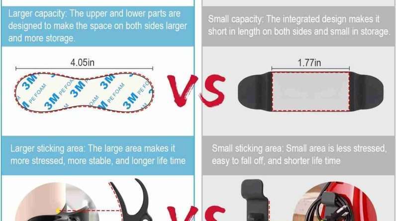 cord organizer for appliances upgraded kitchen cord organizer cord keeper cord wrapper cord holder cord winder for appli 1